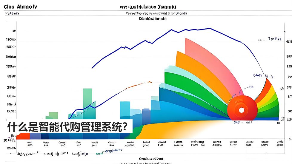 什么是智能代購管理系統？